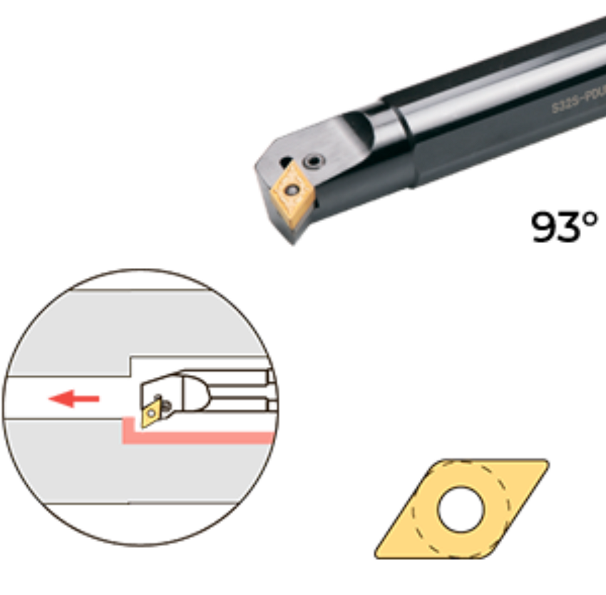 S25R-PDUNR11 Державка токарная